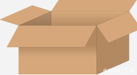 瓦楞包装正在以疯狂的速度增长，未来将怎样转变？